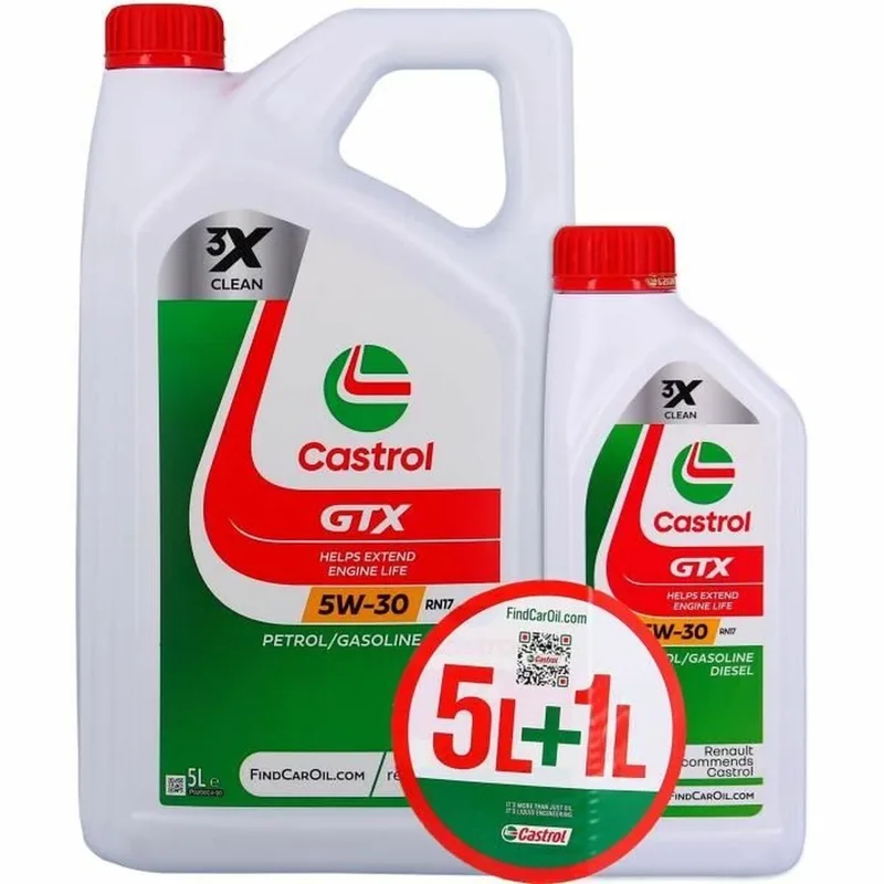 GTX RN17 5W30 - 6L van Castrol – productfoto